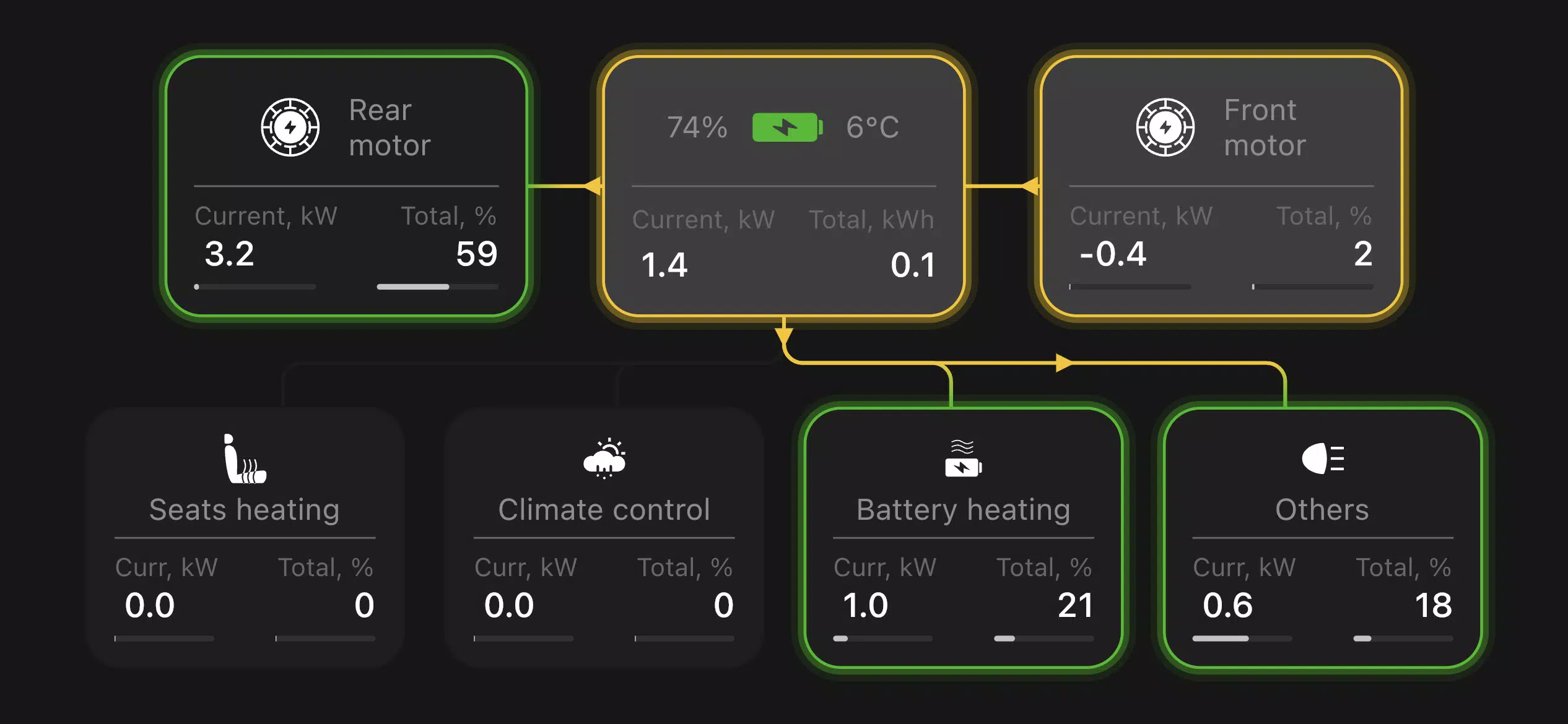 Schermata Teslogic Dash 2