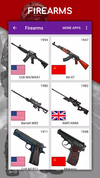 How to draw weapons by steps ภาพหน้าจอ 1