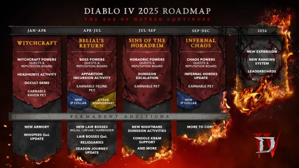 Blizzard, Diablo 4 Sezon 8 Güncellemelerini Açıklar, Eleştiri Ele Alır