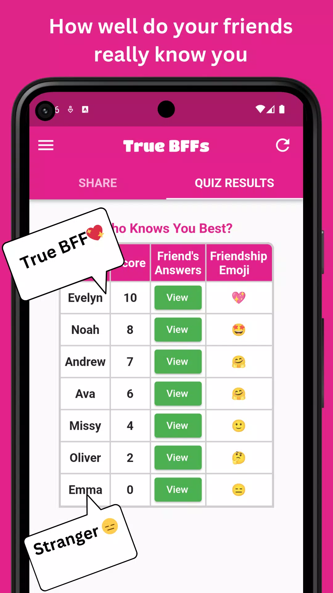 BFF Test - Friendship Test Capture d'écran 0
