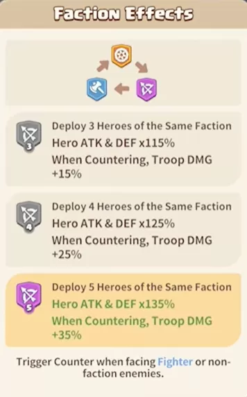 Dark War Survival troop formations and battlefield tactics