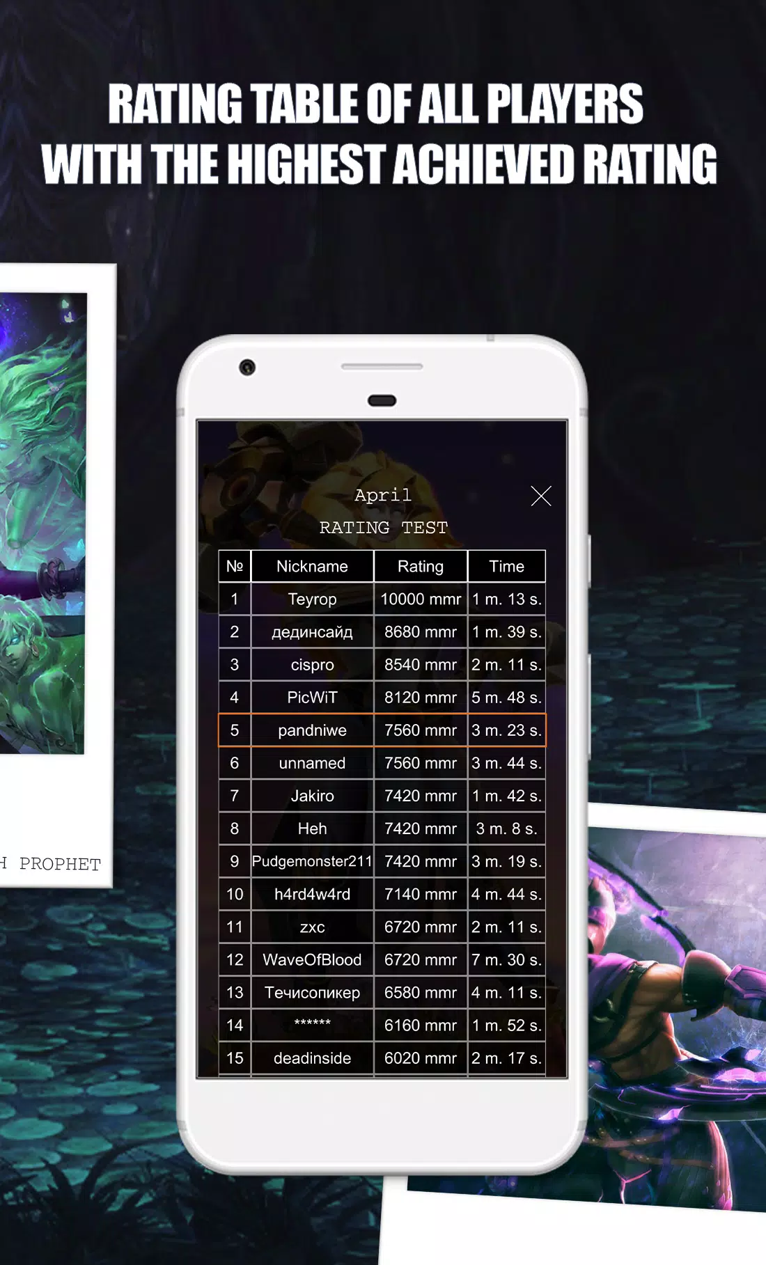Dota 2 Test Скриншот 3