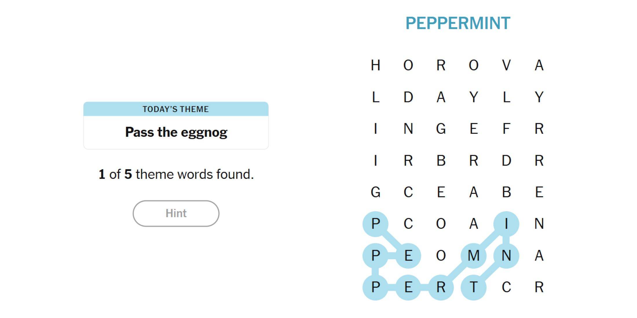Peppermint Location