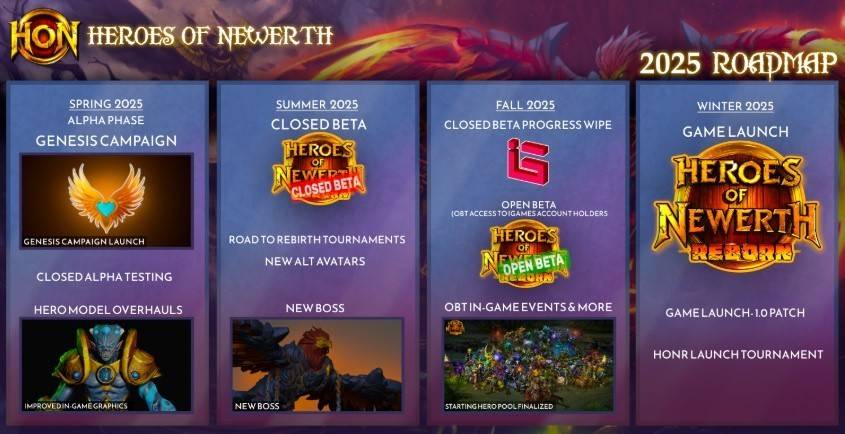 Heroes of Newerth membuat kemunculan semula tetapi terlalu awal untuk dirayakan
