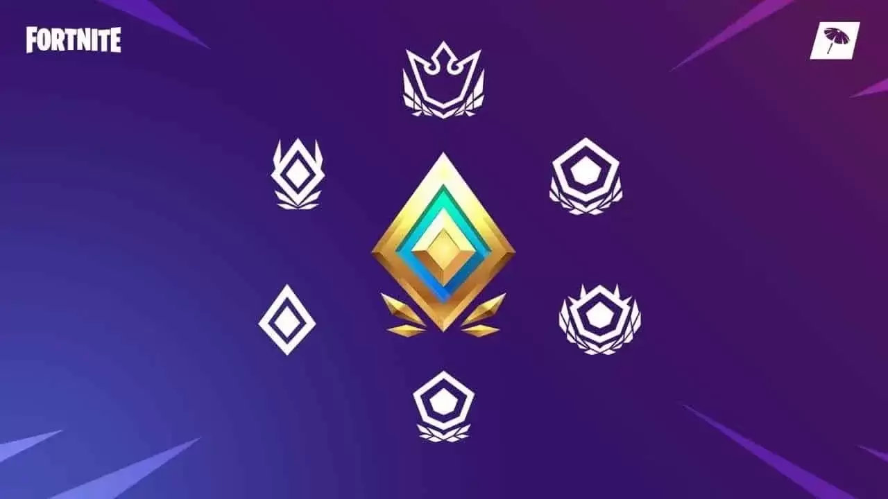 Ranking Up Tips