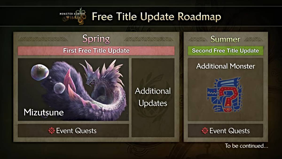 Larawan ni Capcom