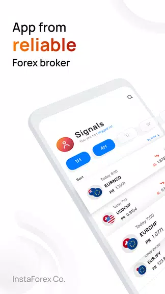 Forex Signals - Buy and Sell应用截图第0张