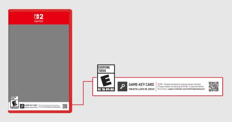 “ Nintendo Switch 2遊戲卡以配備下載鍵”